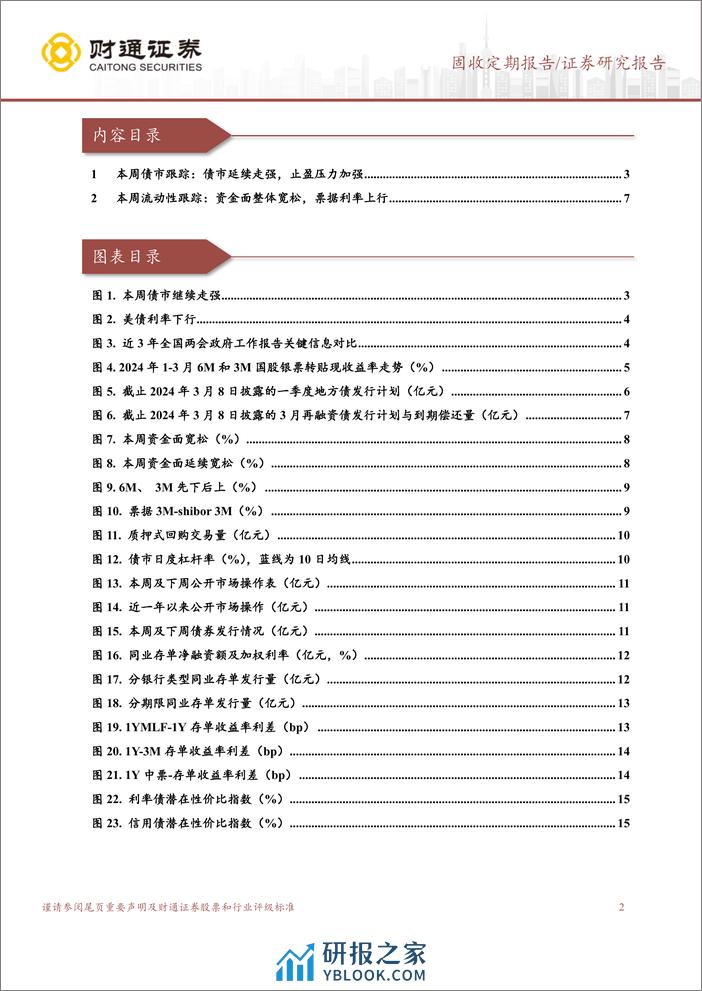 固收定期报告：长期方向不变，短期止盈压力加强-240309-财通证券-16页 - 第2页预览图