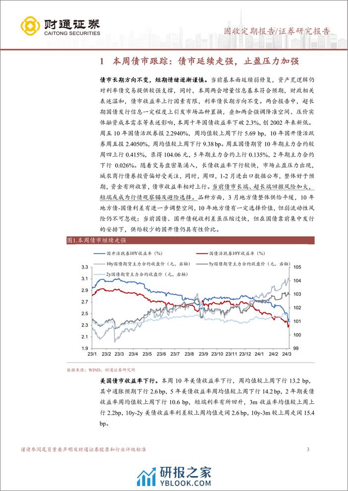 固收定期报告：长期方向不变，短期止盈压力加强-240309-财通证券-16页 - 第3页预览图