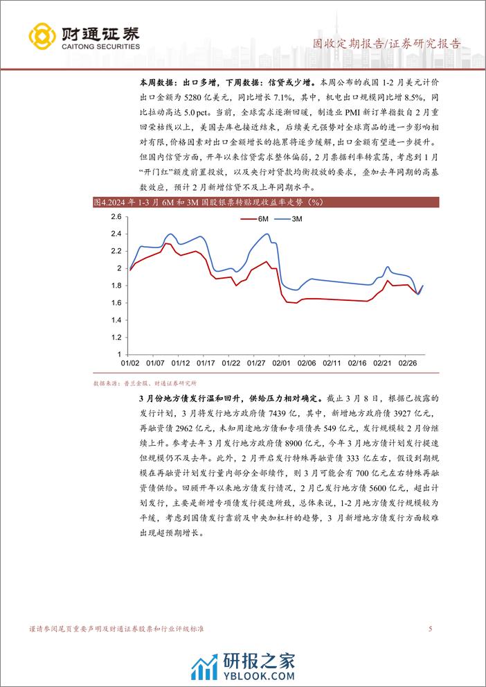 固收定期报告：长期方向不变，短期止盈压力加强-240309-财通证券-16页 - 第5页预览图