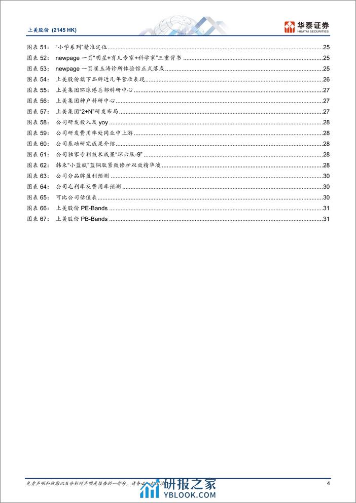 上美股份(2145.HK)春华秋实，厚积薄发-240325-华泰证券-35页 - 第4页预览图