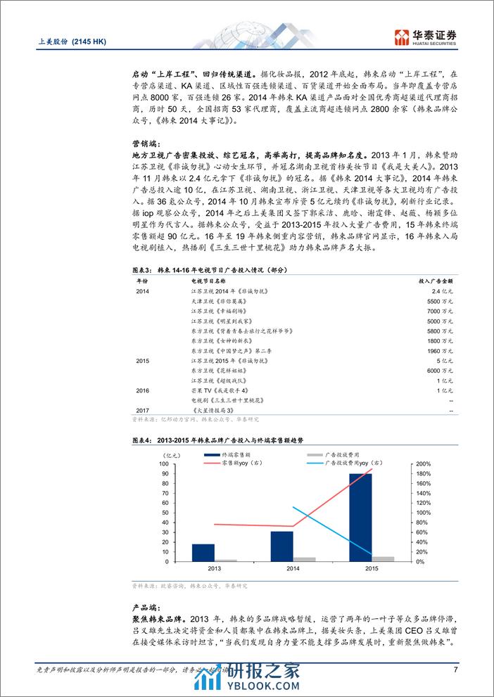 上美股份(2145.HK)春华秋实，厚积薄发-240325-华泰证券-35页 - 第7页预览图