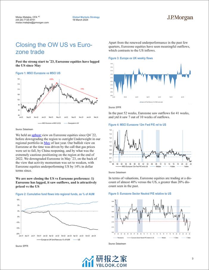 JPMorgan-Equity Strategy Closing the OW US vs Eurozone trade-107092885 - 第3页预览图