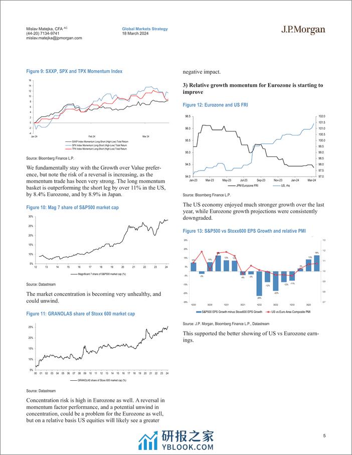 JPMorgan-Equity Strategy Closing the OW US vs Eurozone trade-107092885 - 第5页预览图