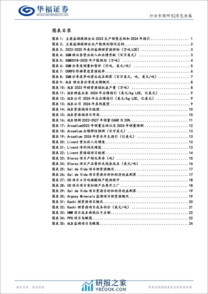 锂行业专题研究：2023Q4海外盐湖跟踪，量增难抵锂价下滑，南美盐湖远期供给不确定加强-240306-华福证券-29页 - 第2页预览图