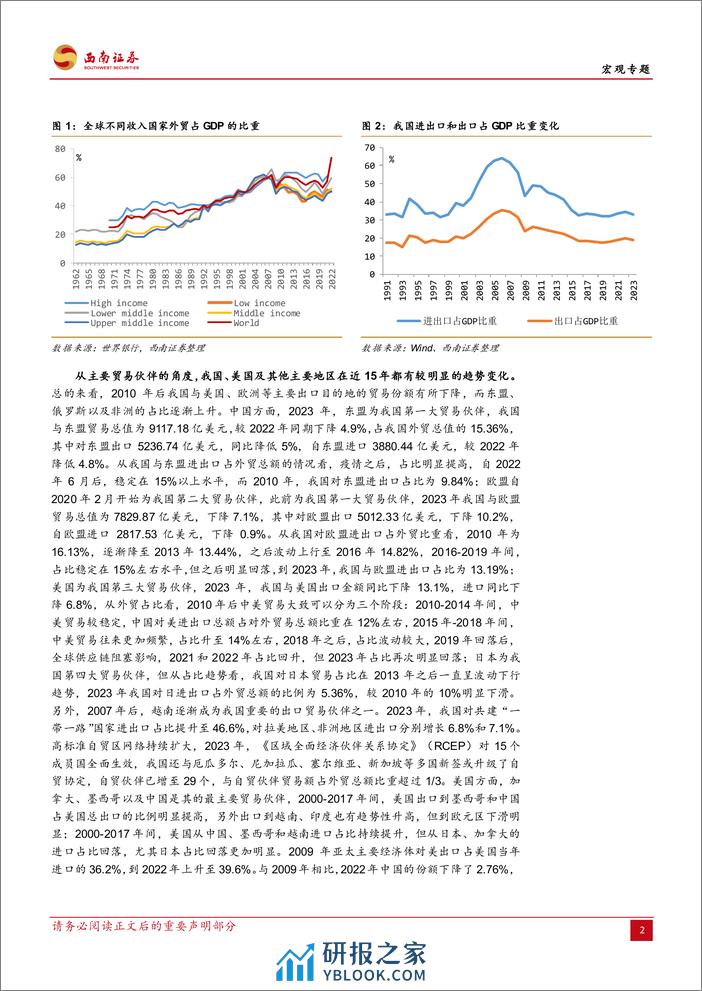 宏观专题：商品和资本流动下，全球产业链重构解构-20240205-西南证券-15页 - 第5页预览图