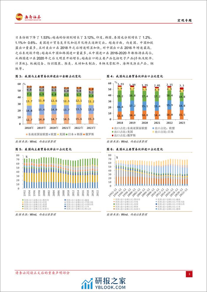 宏观专题：商品和资本流动下，全球产业链重构解构-20240205-西南证券-15页 - 第6页预览图