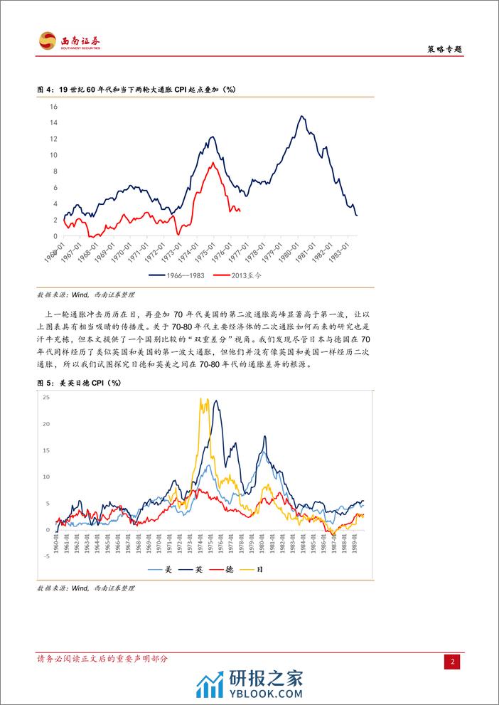 关于二次通胀：从70-80年代日德vs英美的通胀观点差异谈起-240311-西南证券-29页 - 第5页预览图