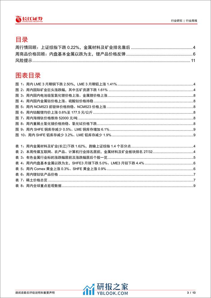 金属、非金属与采矿行业：关注铝板块弹性，继续增配贵金属-240324-长江证券-13页 - 第3页预览图