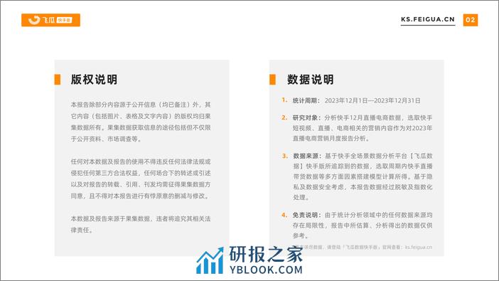 飞瓜数据：2023年12月快手直播电商营销月报 - 第2页预览图