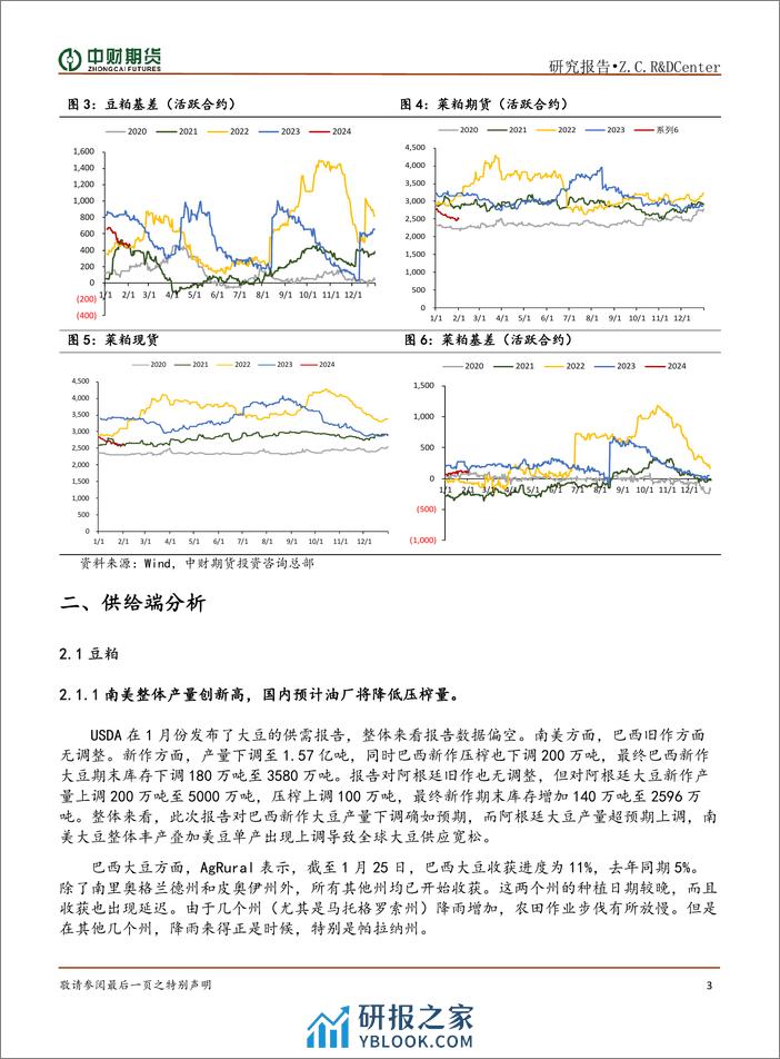 粕类月报：养殖利润低迷 粕类弱势运行-20240205-中财期货-10页 - 第3页预览图