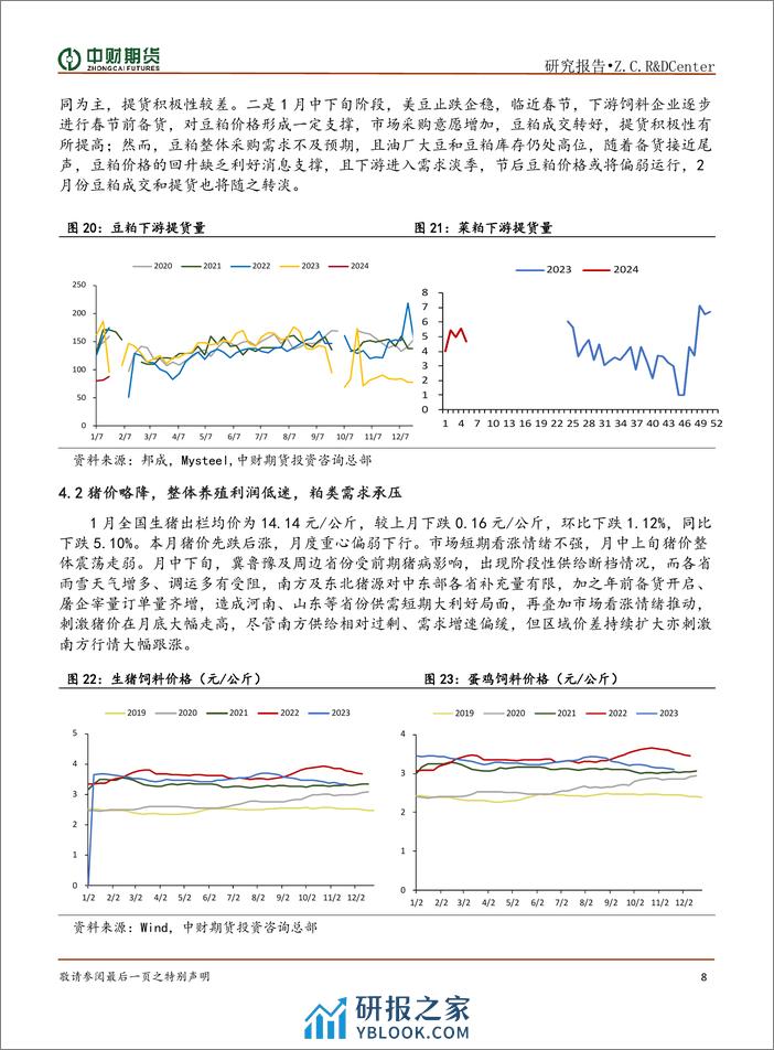 粕类月报：养殖利润低迷 粕类弱势运行-20240205-中财期货-10页 - 第8页预览图