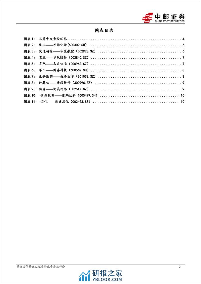 2024年3月十大金股-20240229-中邮证券-13页 - 第3页预览图