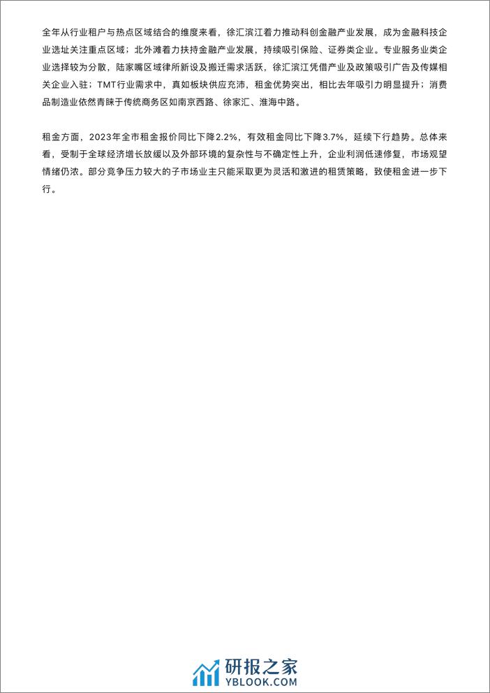 2023年上海房地产市场回顾与2024年展望-CBRE世邦理仕魏 - 第4页预览图