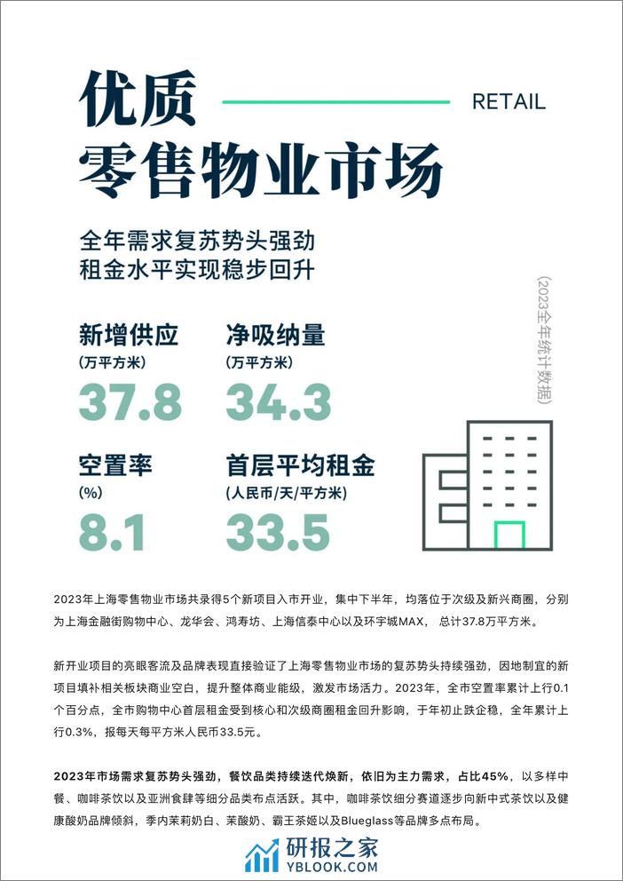 2023年上海房地产市场回顾与2024年展望-CBRE世邦理仕魏 - 第7页预览图