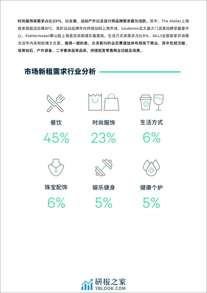 2023年上海房地产市场回顾与2024年展望-CBRE世邦理仕魏 - 第8页预览图