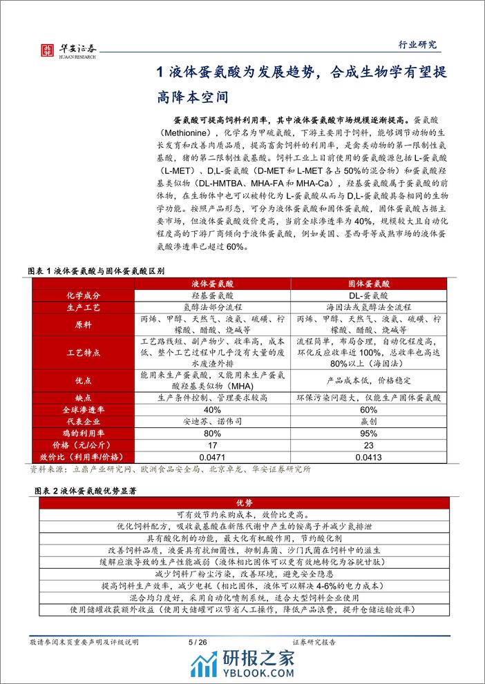 蛋氨酸系列报告之一：供给改善叠加补库周期，蛋氨酸价格中枢有望上移 - 第5页预览图