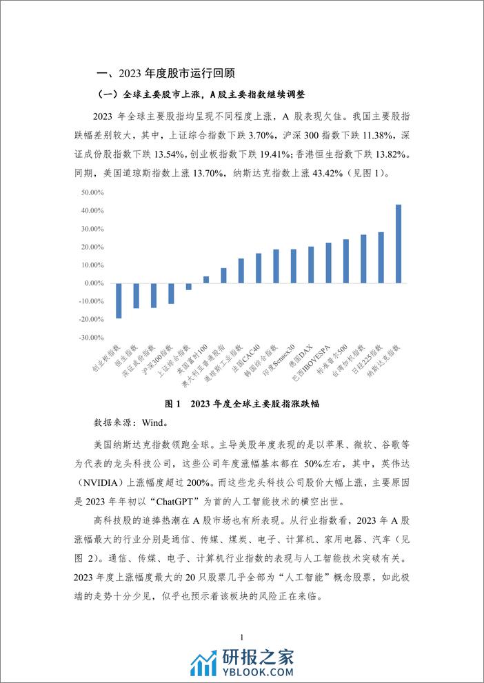 【NIFD季报】热门赛道股估值回归，“壳价值”升温——2023年度股票市场 - 第5页预览图