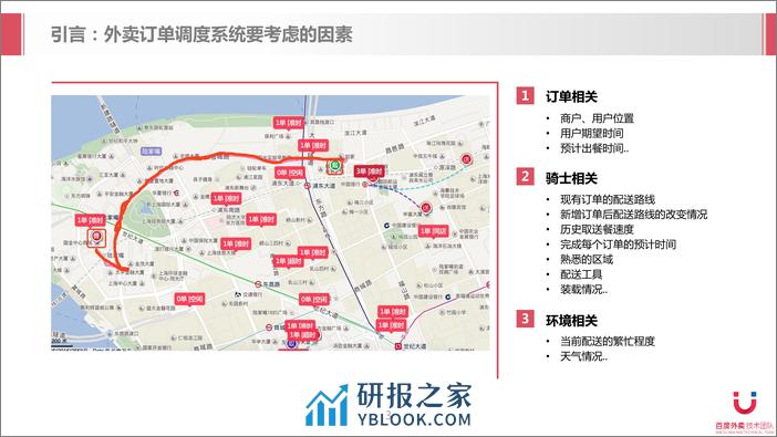 经典算法与人工智能在外卖物流调度中的应用 - 第3页预览图