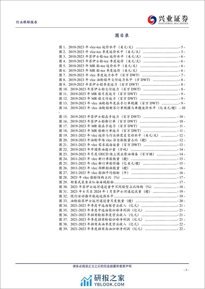 交通运输：油轮板块持续供需优化，运价延续上行趋势 - 第3页预览图