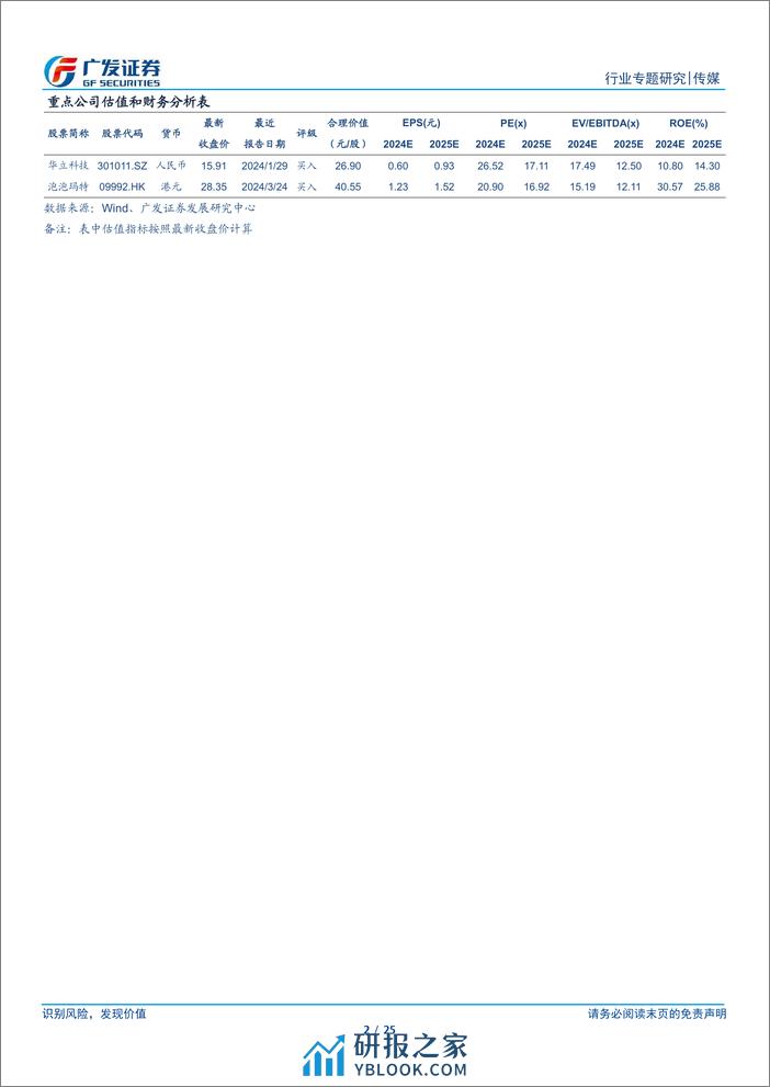 广发证券-卡游：国内集换式卡牌龙头，IP及产品矩阵持续丰富 - 第2页预览图