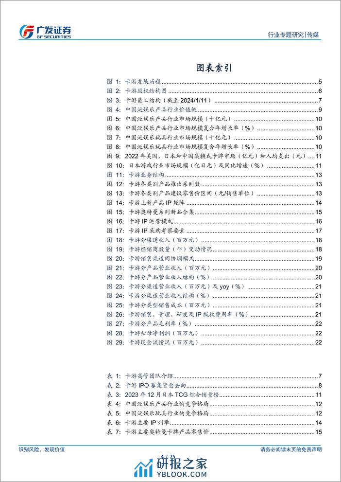 广发证券-卡游：国内集换式卡牌龙头，IP及产品矩阵持续丰富 - 第4页预览图