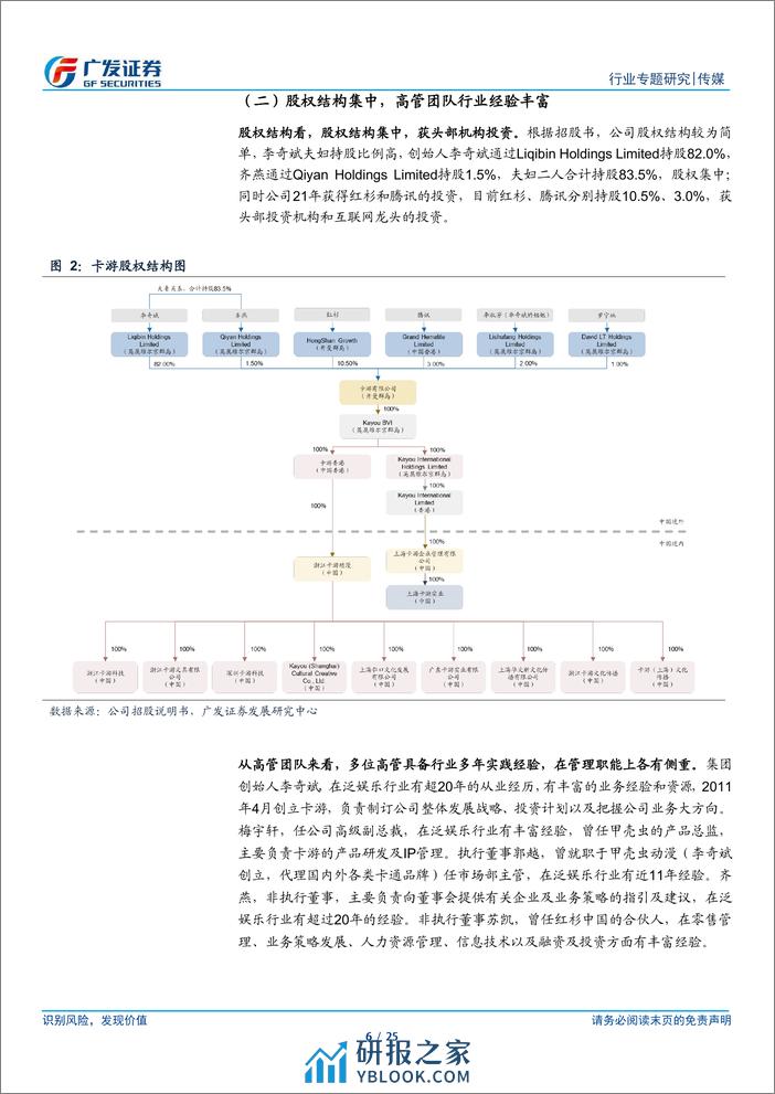 广发证券-卡游：国内集换式卡牌龙头，IP及产品矩阵持续丰富 - 第6页预览图