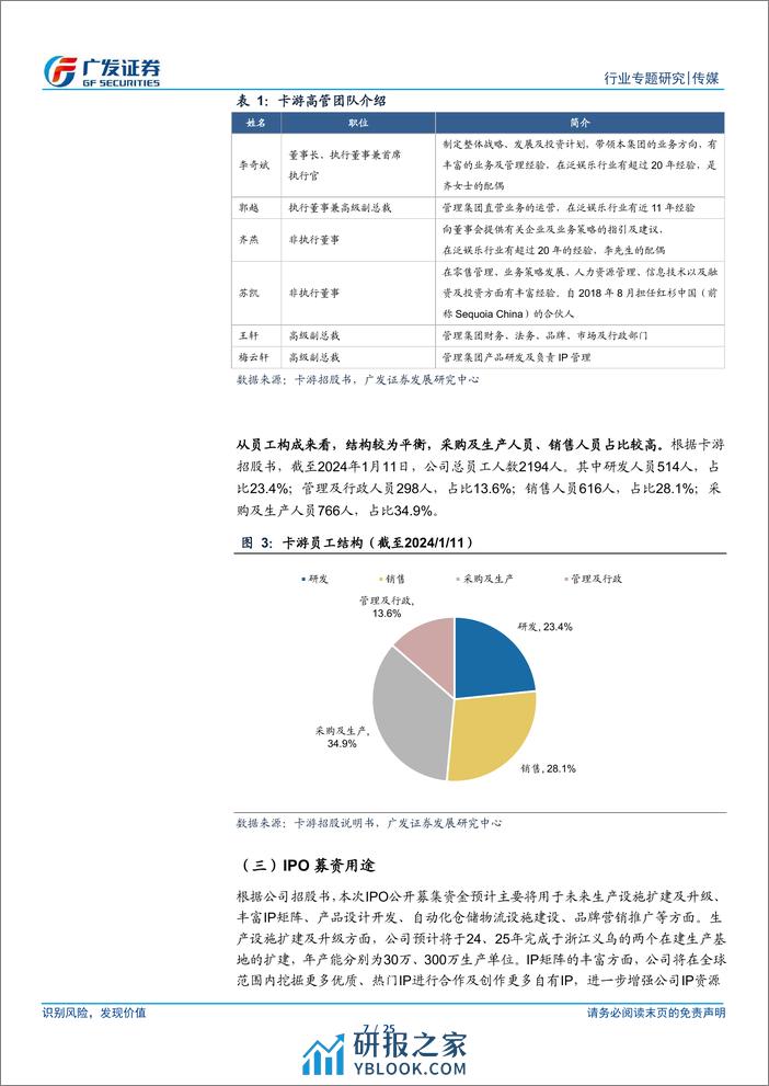 广发证券-卡游：国内集换式卡牌龙头，IP及产品矩阵持续丰富 - 第7页预览图