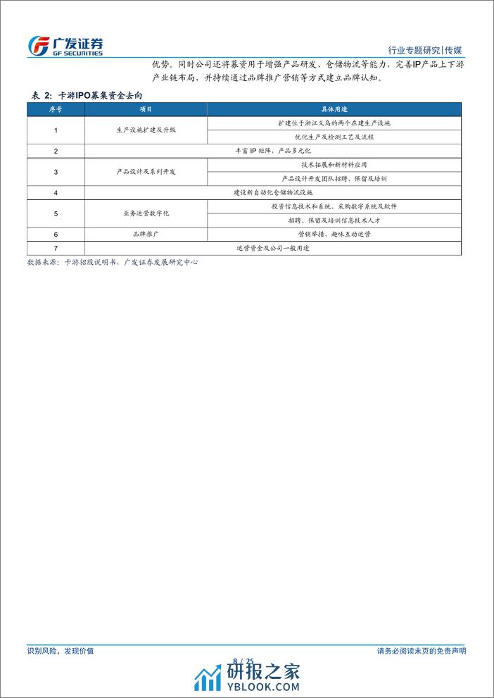 广发证券-卡游：国内集换式卡牌龙头，IP及产品矩阵持续丰富 - 第8页预览图