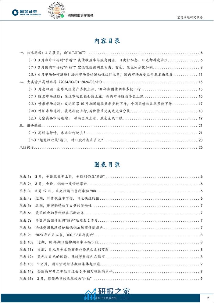 大类资产月报第11期-4月展望：由“乱”及“治”？-240401-国金证券-27页 - 第2页预览图