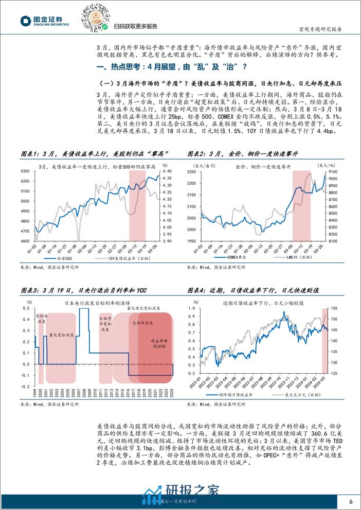 大类资产月报第11期-4月展望：由“乱”及“治”？-240401-国金证券-27页 - 第6页预览图