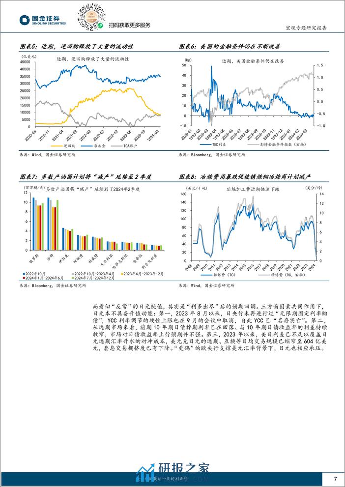 大类资产月报第11期-4月展望：由“乱”及“治”？-240401-国金证券-27页 - 第7页预览图