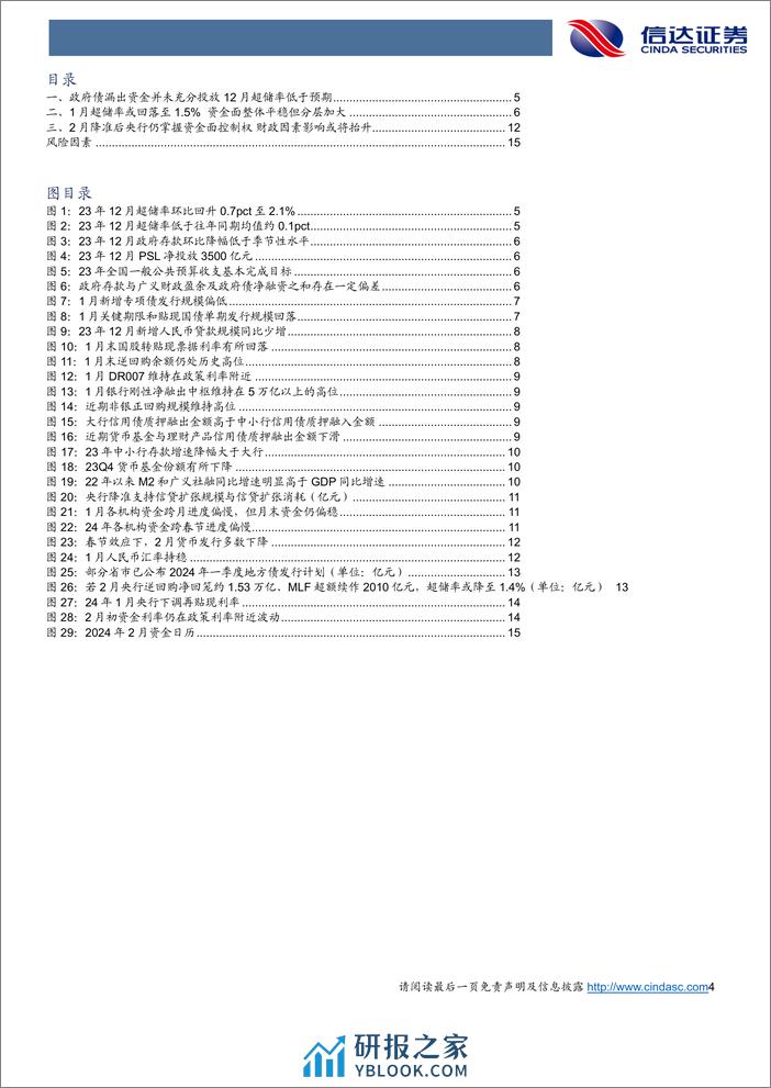 2月流动性展望：关注财政投放的潜在影响-20240203-信达证券-17页 - 第4页预览图