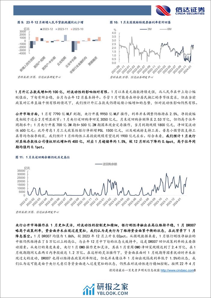 2月流动性展望：关注财政投放的潜在影响-20240203-信达证券-17页 - 第8页预览图