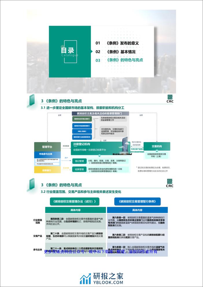 《碳排放权交易管理暂行条例》解读 - 第3页预览图