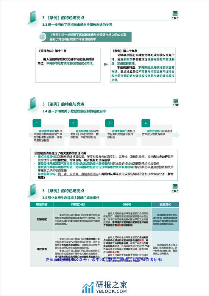 《碳排放权交易管理暂行条例》解读 - 第4页预览图