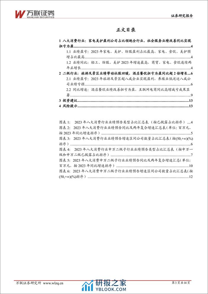 大消费行业2023年业绩预告综述：家电、美护、食饮业绩表现最优，农牧盈利恶化-20240220-万联证券-14页 - 第3页预览图