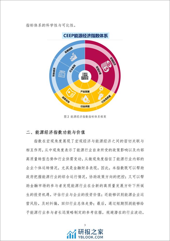 2024年中国能源经济指数研究及展望 - 第5页预览图