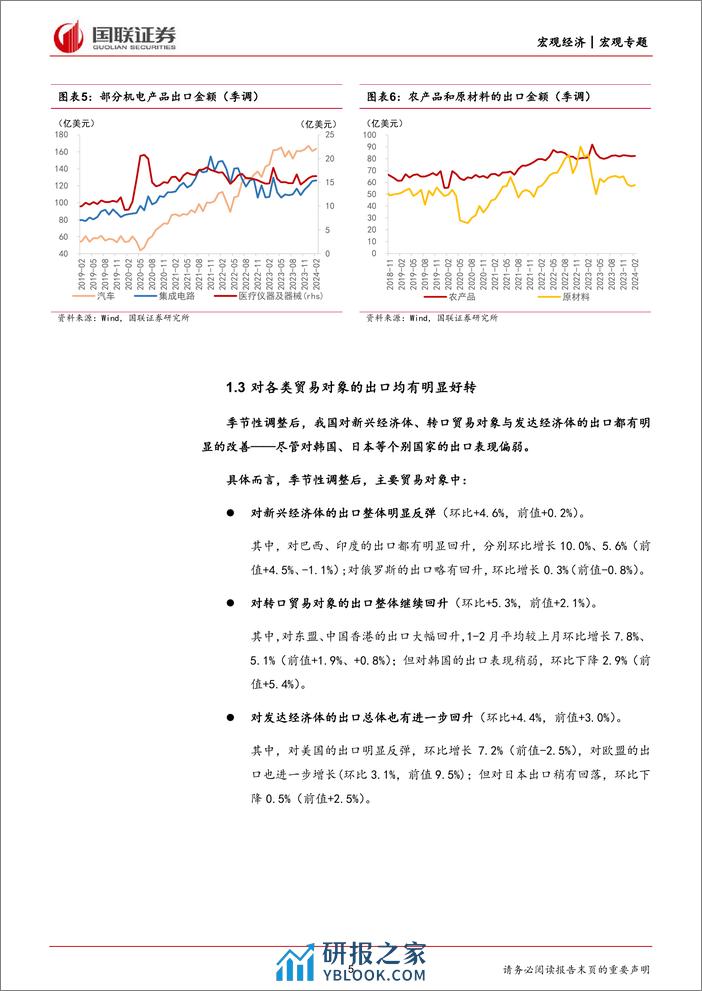 对1-2月外贸数据的思考与未来展望：外需改善带动1-2月出口明显增长-240308-国联证券-12页 - 第5页预览图