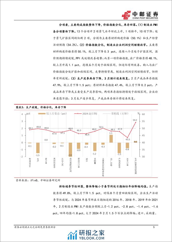 2月PMI解读：制造业景气季节性回落-20240301-中邮证券-11页 - 第5页预览图