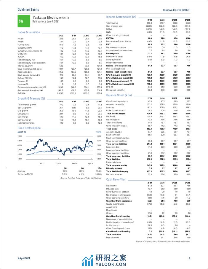 Yaskawa Electric (6506.T)_ Earnings Review_ FY23 operating profits_FY24 guidance in line; raising GSe_TP to reflect weak yen,...(1) - 第2页预览图