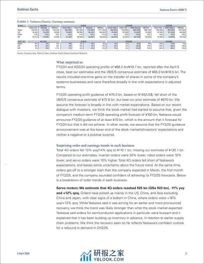 Yaskawa Electric (6506.T)_ Earnings Review_ FY23 operating profits_FY24 guidance in line; raising GSe_TP to reflect weak yen,...(1) - 第3页预览图