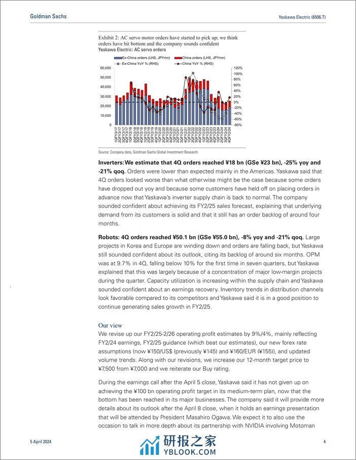 Yaskawa Electric (6506.T)_ Earnings Review_ FY23 operating profits_FY24 guidance in line; raising GSe_TP to reflect weak yen,...(1) - 第4页预览图