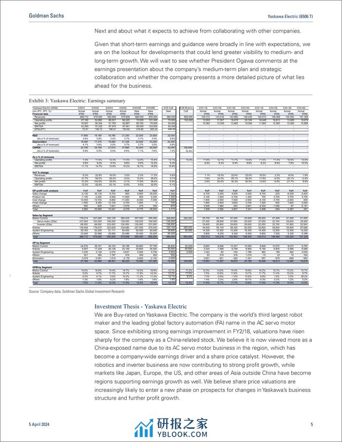 Yaskawa Electric (6506.T)_ Earnings Review_ FY23 operating profits_FY24 guidance in line; raising GSe_TP to reflect weak yen,...(1) - 第5页预览图