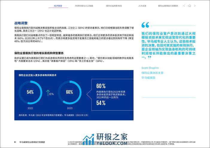 毕马威：2024保险业首席执行官展望报告 - 第6页预览图