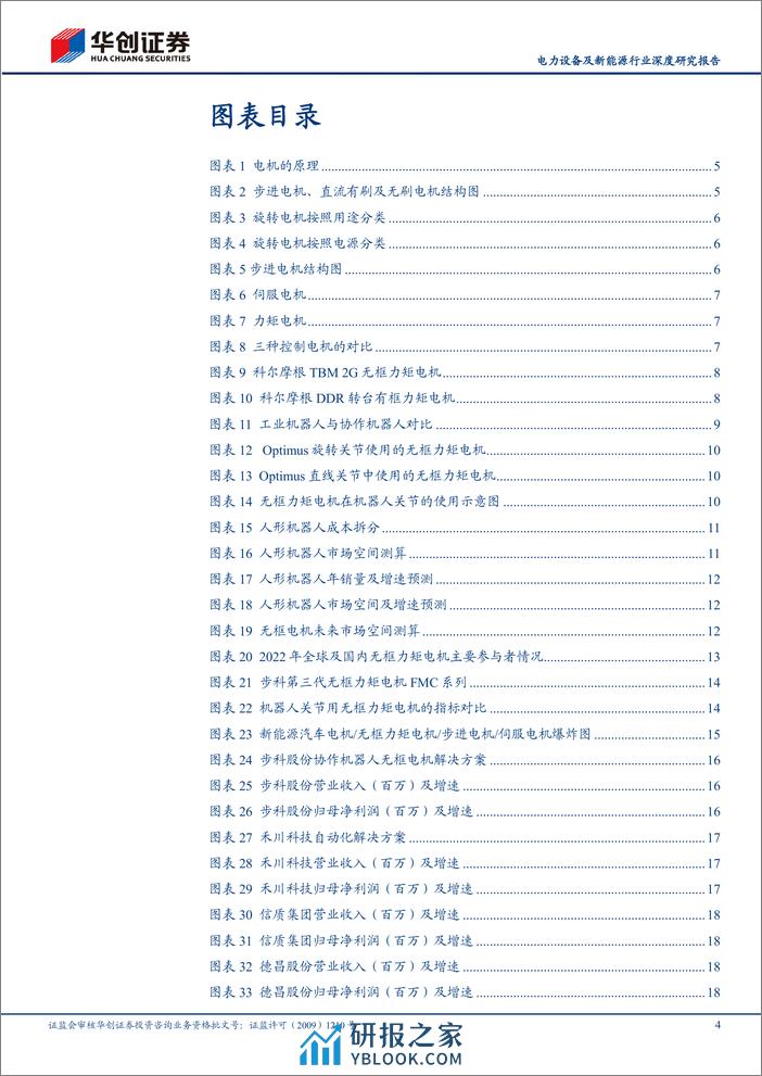 电力设备及新能源行业深度研究报告：人形机器人系列之四：无框力矩电机，玲珑动力源 - 第4页预览图