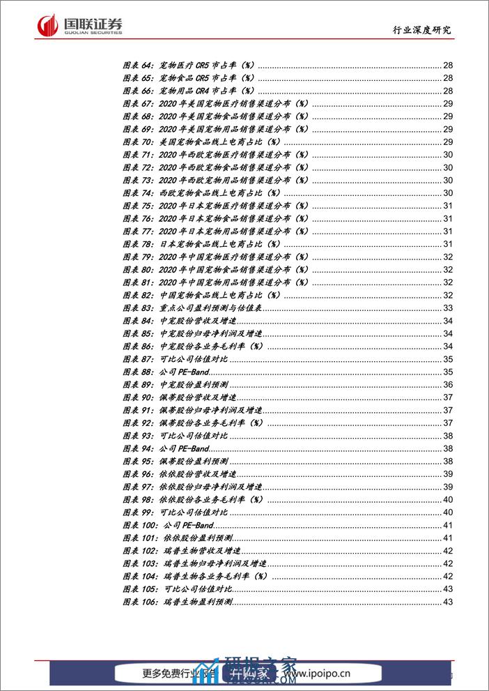 20211111-国联证券-国联证券农林牧渔行业深度研究：它经济崛起，“精神寄托”利好宠物行业 - 第6页预览图