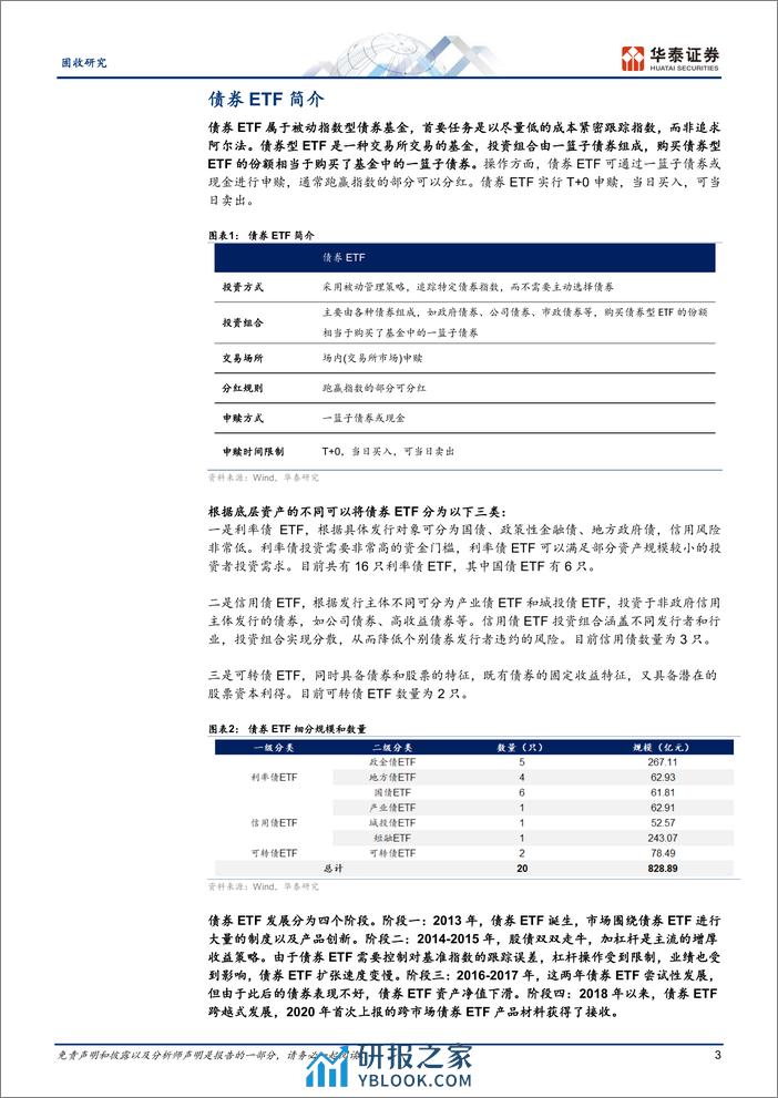 固收专题研究：30年期国债ETF投资分析-240327-华泰证券-16页 - 第3页预览图