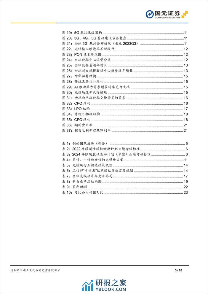 深度报告-20240123-国元证券-新易盛-300502.SZ-公司首次覆盖报告_AI时代乘风起_精细化管理助力九万里_26页_3mb - 第3页预览图