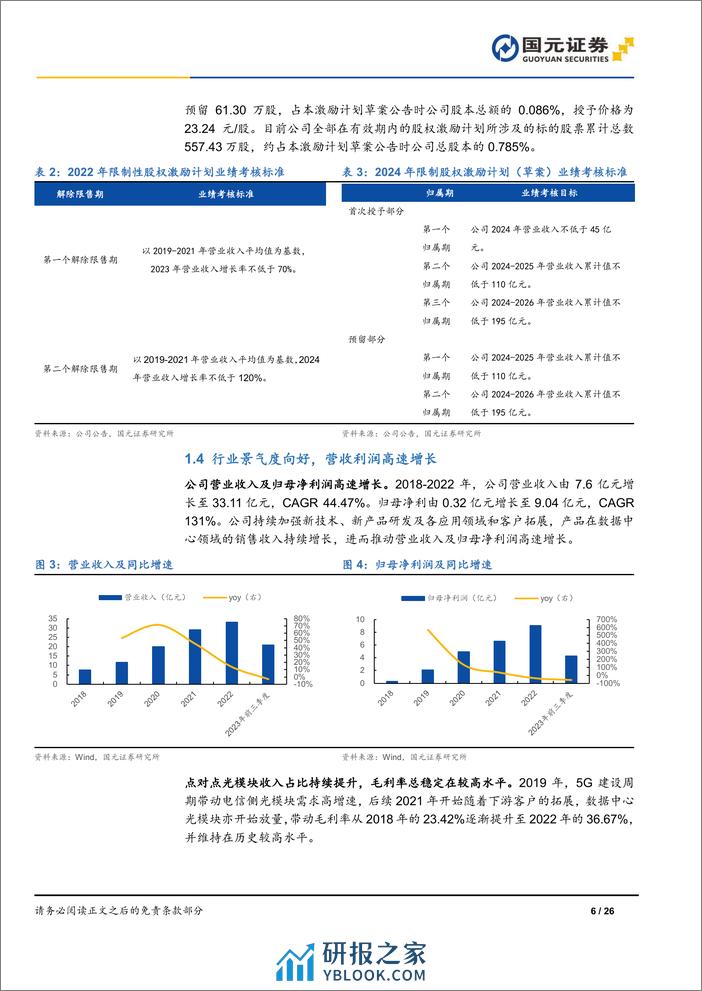 深度报告-20240123-国元证券-新易盛-300502.SZ-公司首次覆盖报告_AI时代乘风起_精细化管理助力九万里_26页_3mb - 第6页预览图