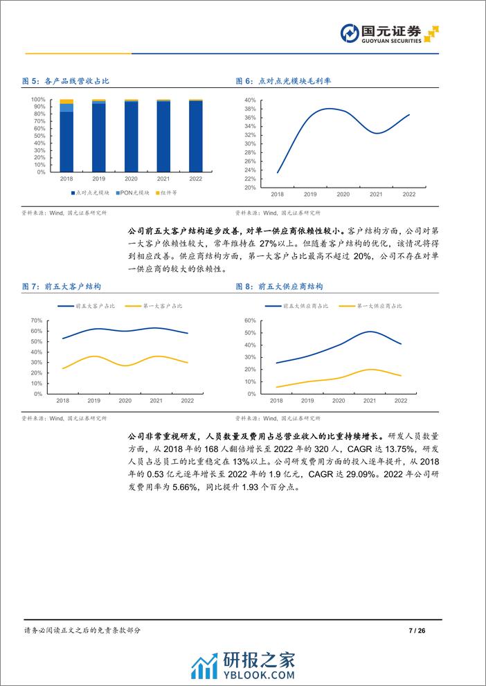 深度报告-20240123-国元证券-新易盛-300502.SZ-公司首次覆盖报告_AI时代乘风起_精细化管理助力九万里_26页_3mb - 第7页预览图